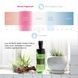 Піна для інтимного догляду Iroha Intimate Wash Foam Type Sweet Citrus 150 мл SX3494,5 - інтернет-магазин інтимних товарів Squitter