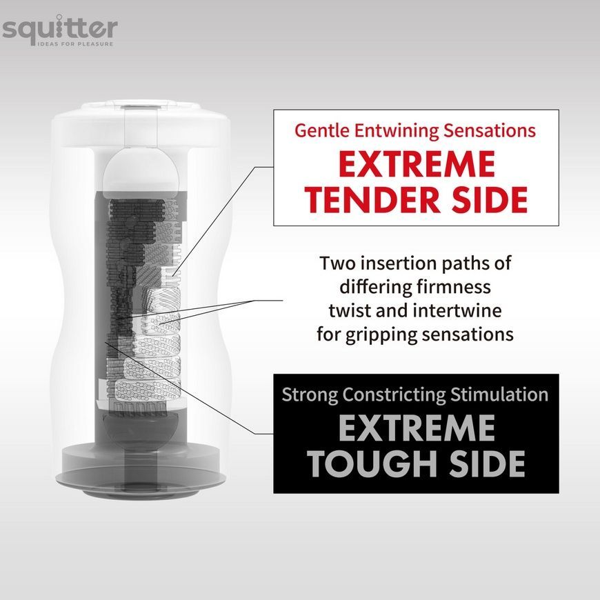 Мастурбатор Tenga Dual Sensation Cup EXTREMES, двухсторонний, 2в1 &mdash; нежная и жесткая стимуляция SO7044 - онлайн-сексшоп Сквитер