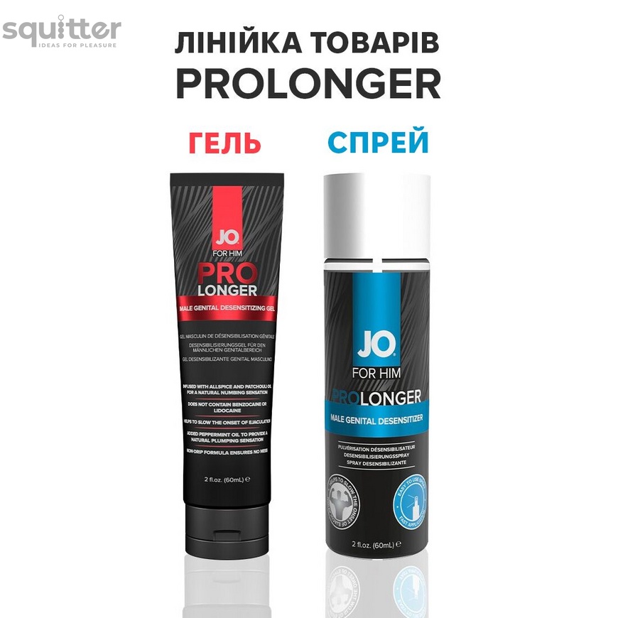 Пролонгувальний спрей System JO Prolonger Spray with Benzocaine (60 мл) не містить мінеральних масел SO1832 фото