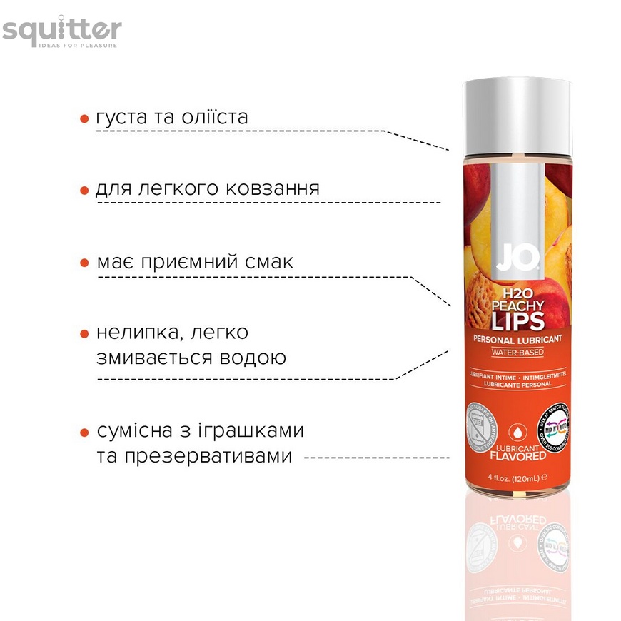 Смазка на водной основе System JO H2O — Peachy Lips (120 мл) без сахара, растительный глицерин SO1777 фото