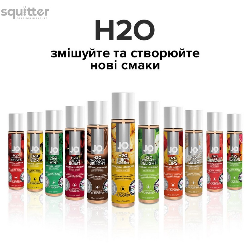 Змазка на водній основі System JO H2O — Juicy Pineapple (30 мл) без цукру, рослинний гліцерин SO1473 фото