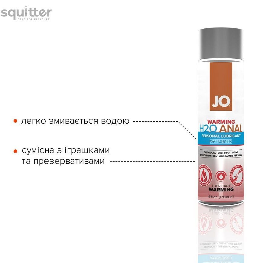 Анальна змазка JO ANAL H2O &mdash; WARMING (120 мл), розігрівальна, на водній основі SO1681 - онлайн-сексшоп Сквітер
