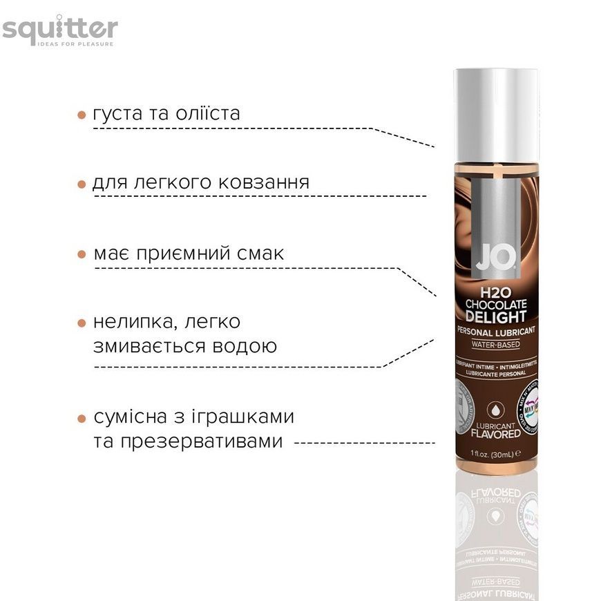 Змазка на водній основі JO H2O &mdash; Chocolate Delight (30 мл) без цукру, рослинний гліцерин SO1475 - онлайн-сексшоп Сквітер