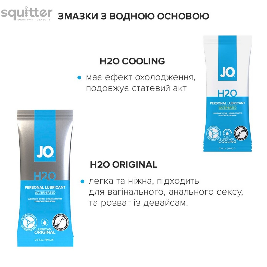 Набір із 8 видів змазок System JO Beginner's Luck по 10 мл на водній, силіконовій та гібридній основ SO2095 фото