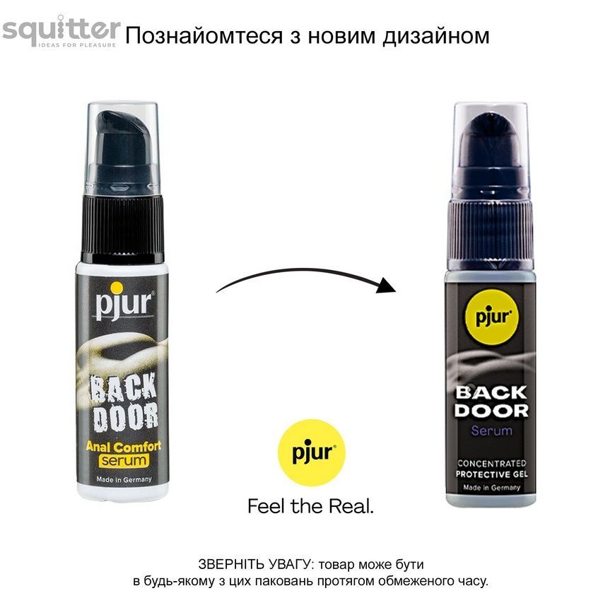 Расслабляющий анальный гель pjur backdoor Serum 20 мл, создает пленку, высококонцентрированный PJ12110 - онлайн-сексшоп Сквитер