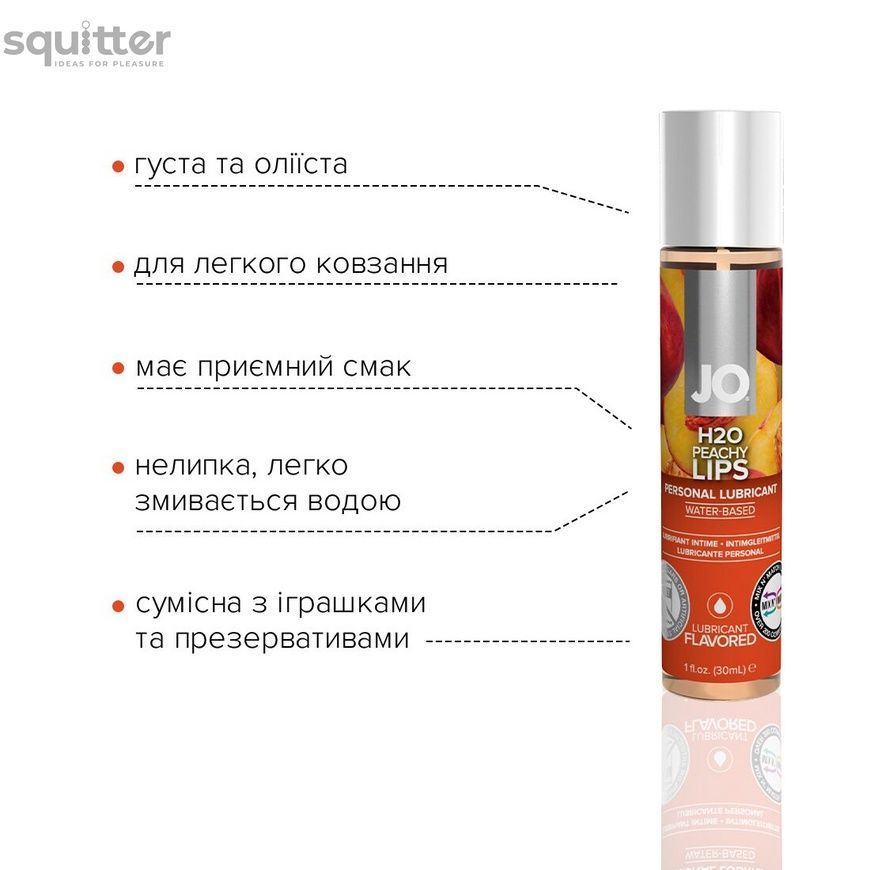 Змазка на водній основі JO H2O &mdash; Peachy Lips (30 мл) без цукру, рослинний гліцерин SO1476 - онлайн-сексшоп Сквітер