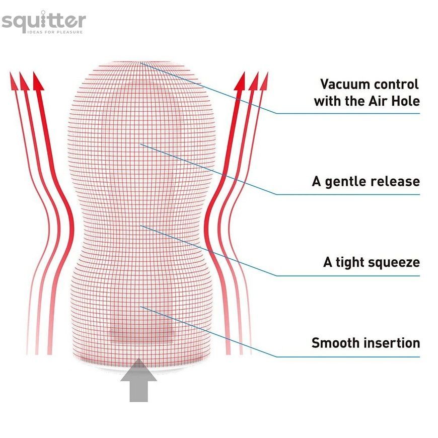 Мастурбатор Tenga Deep Throat (Original Vacuum) Cup (глибоке горло) Gentle з вакуумною стимуляцією SO4550 - онлайн-сексшоп Сквітер