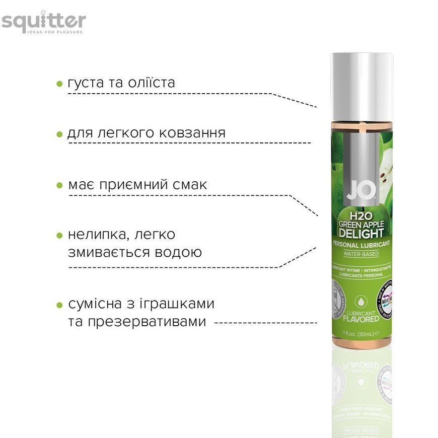Змазка на водній основі JO H2O &mdash; Green Apple (30 мл) без цукру, рослинний гліцерин SO1481 - онлайн-сексшоп Сквітер