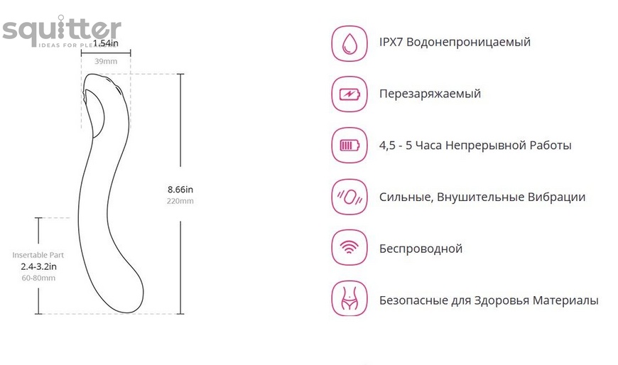 Осцилирующий смарт вибратор для точки G Lovense Osci 2 SO4088 фото