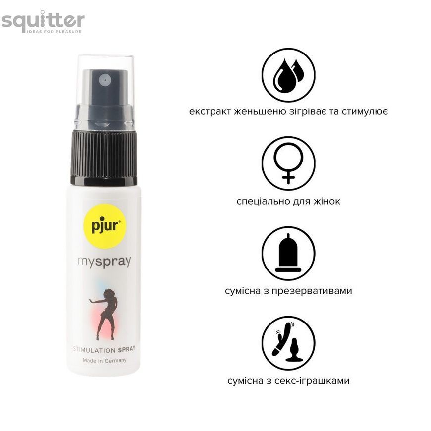 Збуджувальний спрей для жінок pjur myspray 20 мл, з екстрактом алое, ефект поколювання PJ10470 - онлайн-сексшоп Сквітер