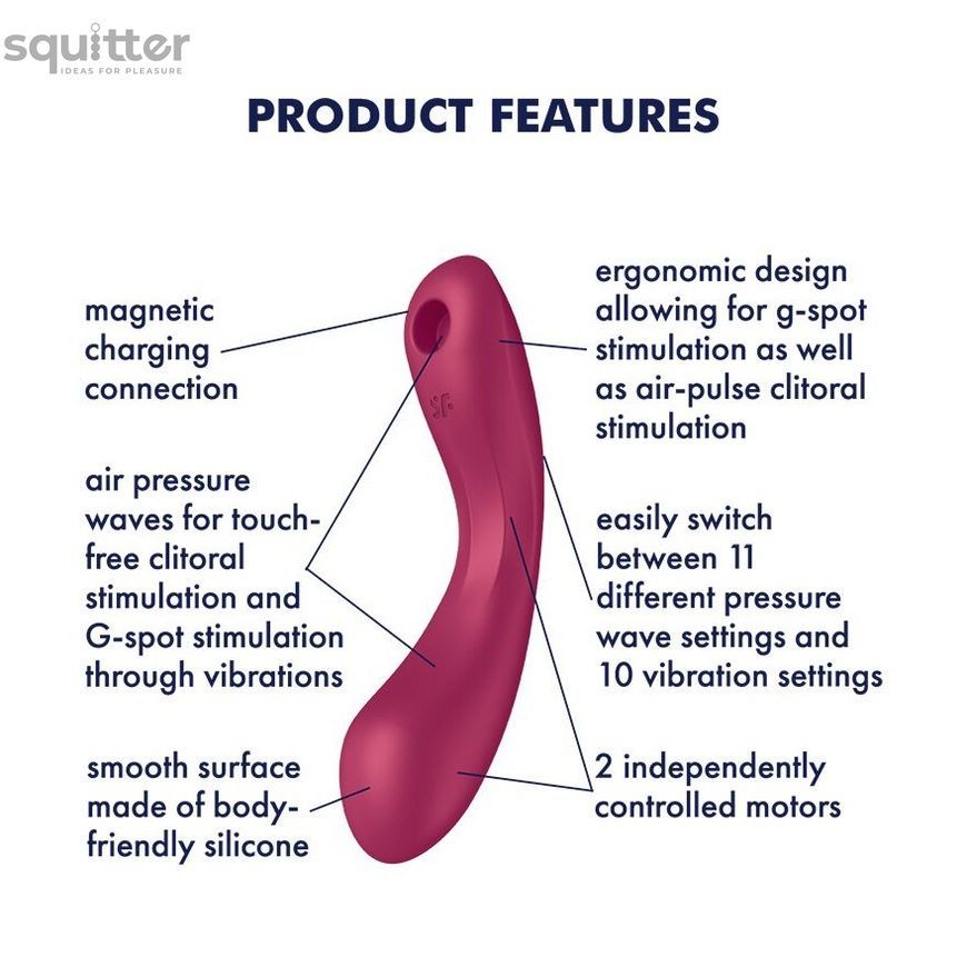 Вакуумный стимулятор с вибрацией Satisfyer Curvy Trinity 1 Red, игрушка 3в1 SO8407 - онлайн-сексшоп Сквитер
