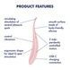 Вібратор Satisfyer Tip Tease Rose SX3834,6 - інтернет-магазин інтимних товарів Squitter