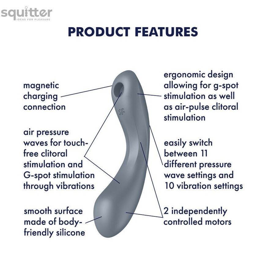 Вакуумный стимулятор с вибрацией Satisfyer Curvy Trinity 1 Bluegrey, игрушка 3в1 SO8408 - онлайн-сексшоп Сквитер