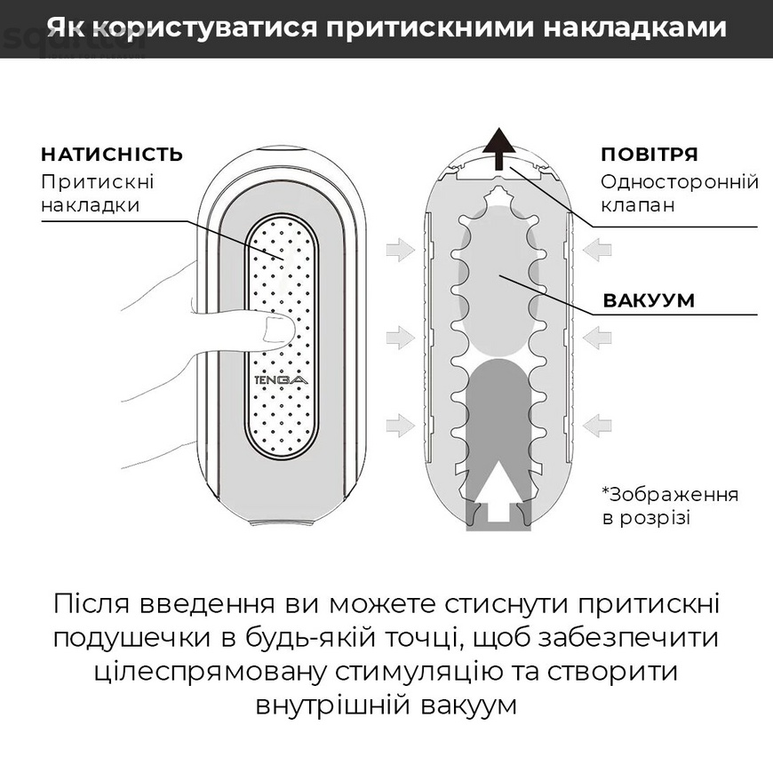 Мастурбатор Tenga Flip Zero Black, изменяемая интенсивность стимуляции, раскладной SO2009 фото