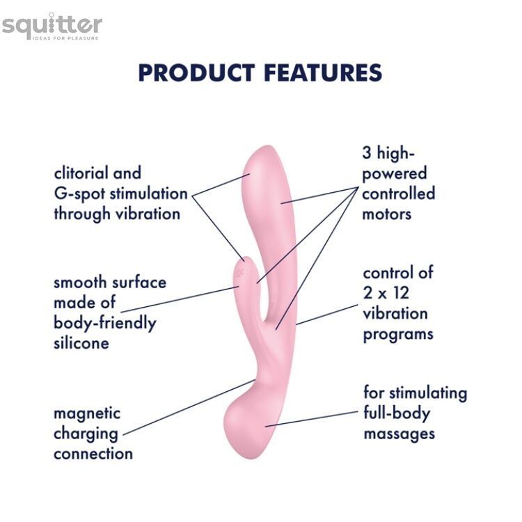 Двосторонній вібратор-кролик Satisfyer Triple Oh Pink, 3 мотори, руків&rsquo;я-масажер SO7780 - онлайн-сексшоп Сквітер