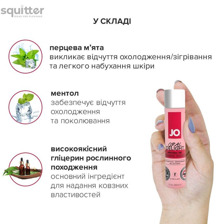 Гель для оральных ласк System JO Oral Delight - Strawberry Sensation (30 мл), эффект холод-тепло SO1496 - онлайн-сексшоп Сквитер