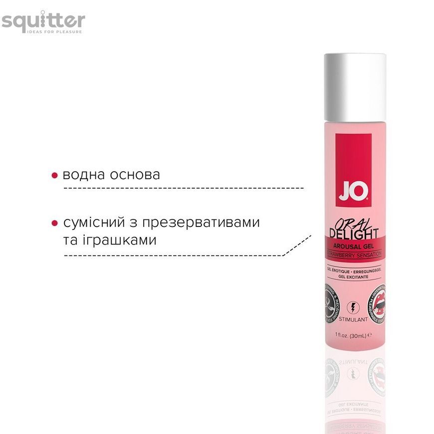 Гель для оральных ласк System JO Oral Delight - Strawberry Sensation (30 мл), эффект холод-тепло SO1496 - онлайн-сексшоп Сквитер
