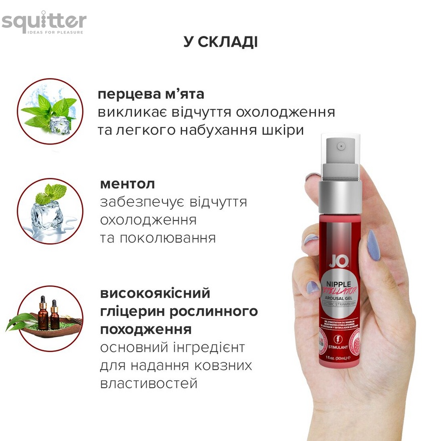 Гель для стимуляції сосків System JO Nipple Titillator Strawberry (30 мл), ментол та перцева м’ята SO1499 фото