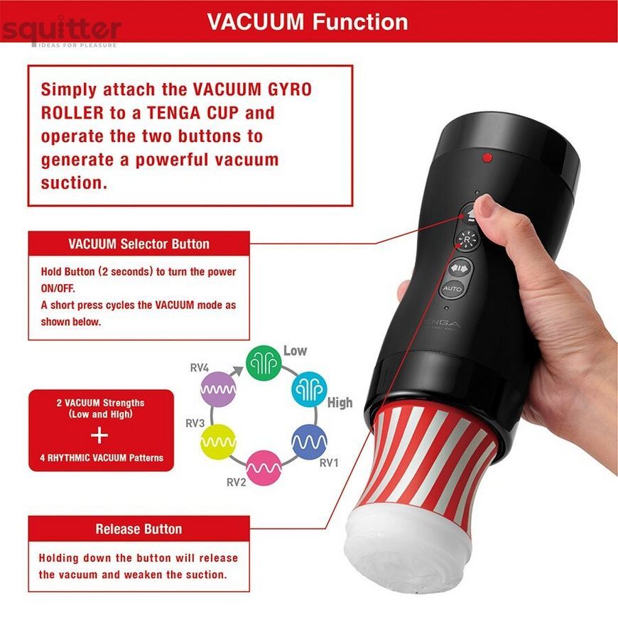 Автоматичний мастурбатор Tenga VACUUM GYRO ROLLER SET, ротація та вакуум, сумісний з Tenga Cup SO7041 - онлайн-сексшоп Сквітер