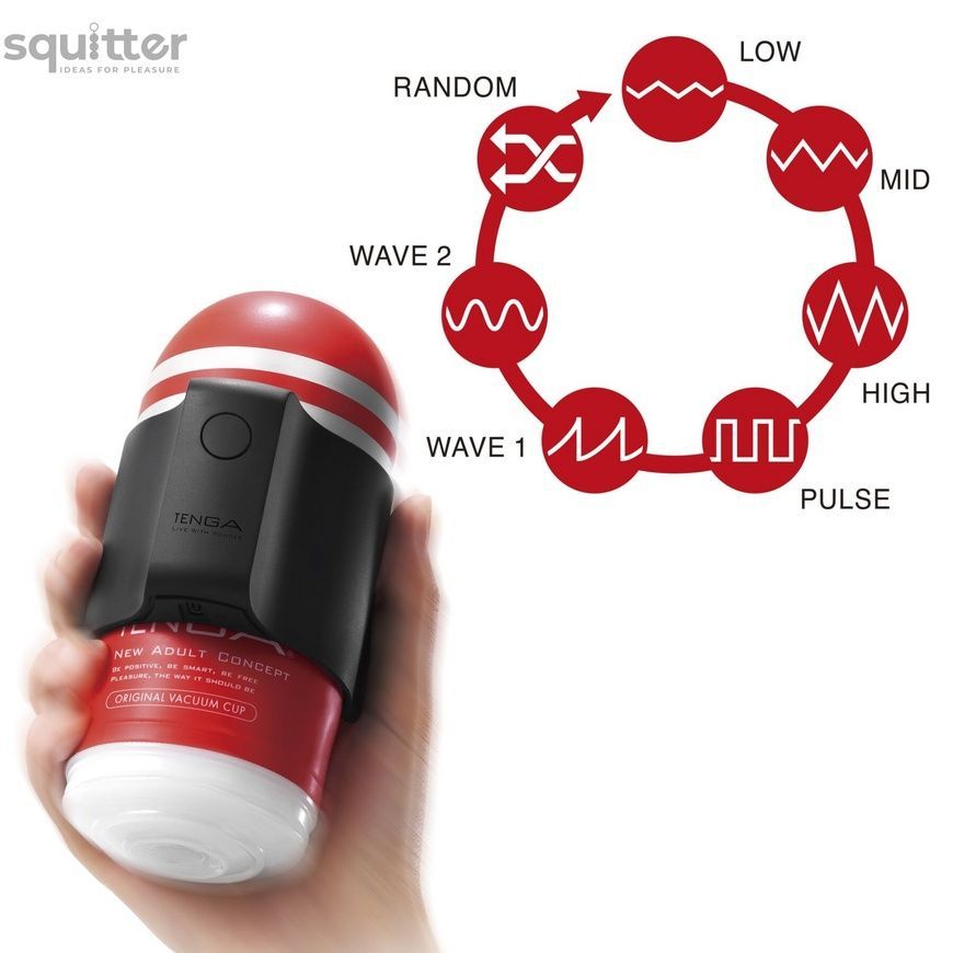 Вібронасадка Tenga CUP VIBRATOR, 7 режимів, 2 мастурбатори в комплекті SX2290 - онлайн-сексшоп Сквітер
