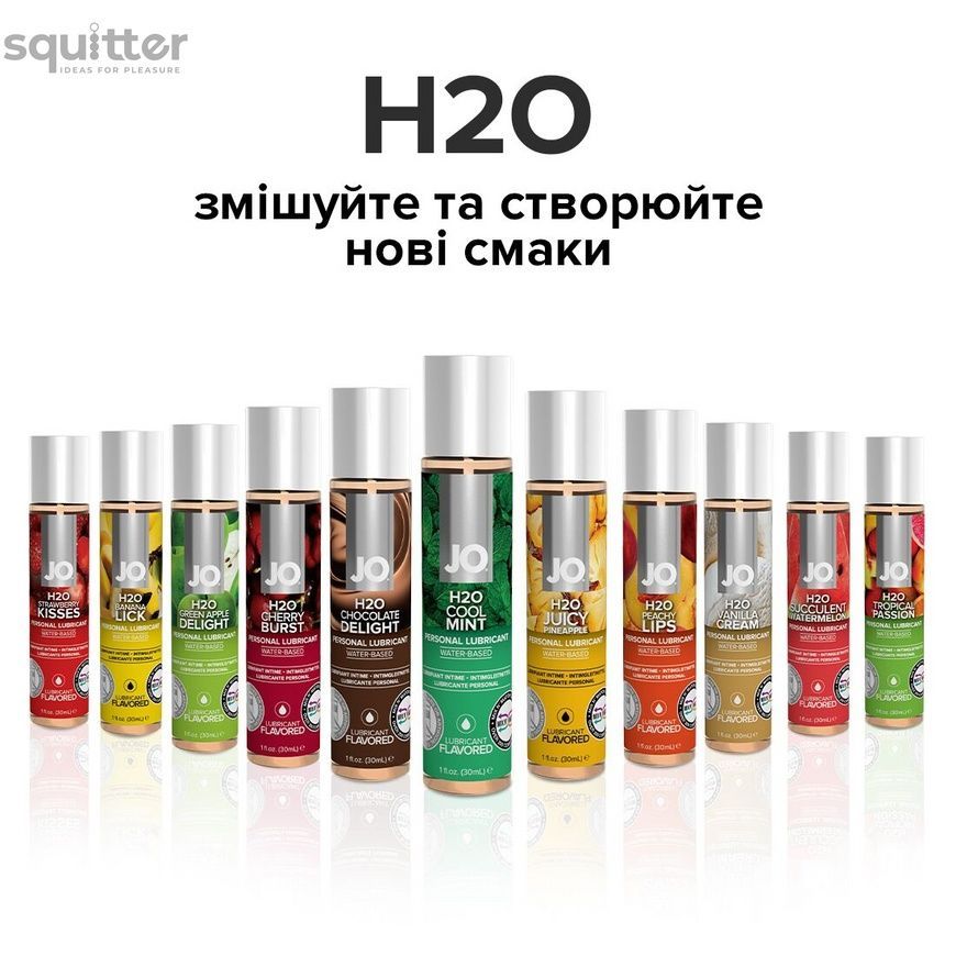 Смазка на водной основе System JO H2O &mdash; Cool Mint (30 мл) без сахара, растительный глицерин SO1625 - онлайн-сексшоп Сквитер